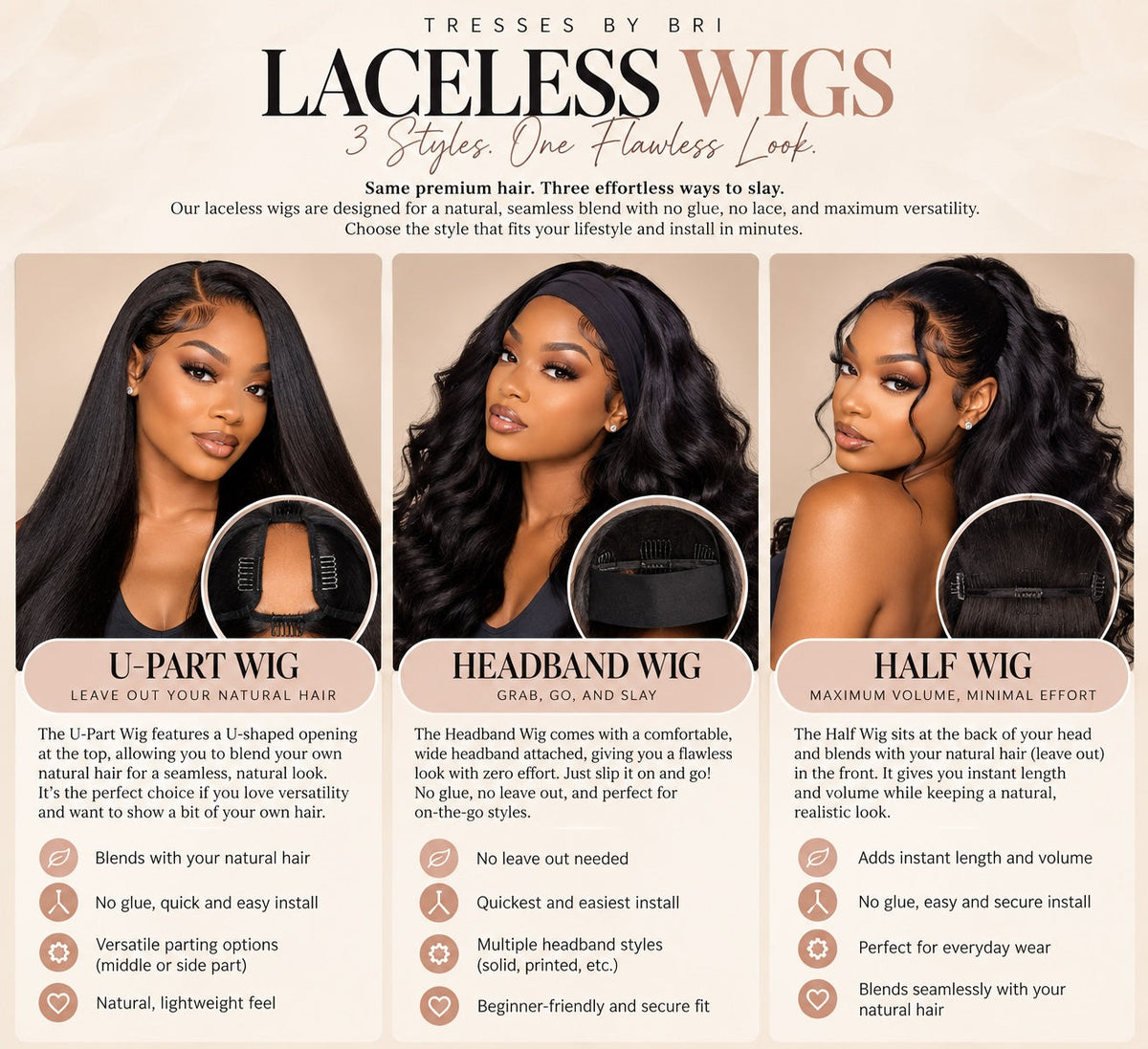 Laceless Wigs